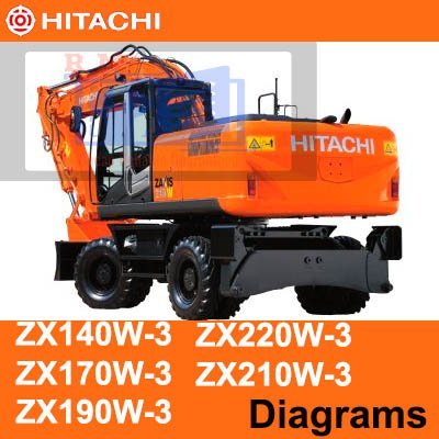Hitachi ZX140W-3