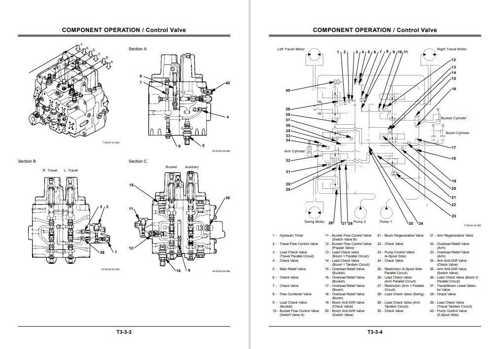 Hitachi EX 150LC-5 , EX 160LC-5 Technical Manuals - Image 5