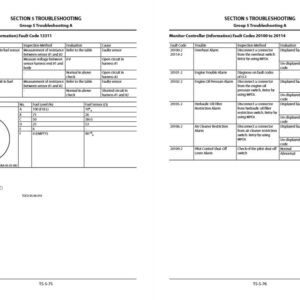 Hitachi ZX870-5G Series Technical Manuals - Image 7